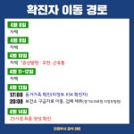 [속보] 의정부 36번째 코로나19 확진자 발생…신곡2동 거주하는 70대