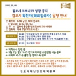 [종합] 신규 1명↑ 5월 4일 경기도 코로나19 확진자 총 681명, 김포시 거주 60대 해외입국자