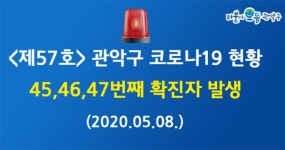 관악구청, 이태원 클럽 관련 코로나19 확진자 3명 발생…행운동 19세 남성, 청림동 26세 남성, 서원동 30세 남성