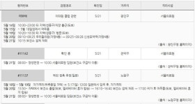 [종합] 신규 3명, 22일 서울시 코로나19 확진자 총 759명, 광진구 확진자 4차 감염