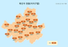 [종합] 신규 3명, 22일 서울시 코로나19 확진자 총 759명, 광진구 확진자 4차 감염