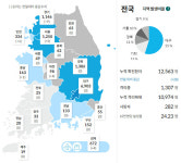 한강자동차공업주 | [종합] 중대본, ‘한강 자동차 모임’ 감염은 모임 전으로 추정…6월 25일 ‘코로나19’ 발생 현황