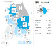 [종합] 패스트푸드 전문점, 교회, 고등학교 등 서울·경기 지역 확진자 급증…8월 12일 ‘코로나19’ 발생 현황