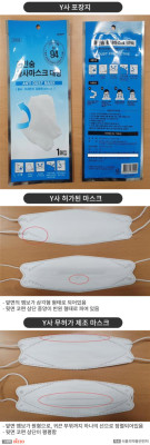 KF94 ‘가짜 마스크’ 1,000만 개 제조·유통업체 적발…정품 마스크와 차이는? | 포토뉴스