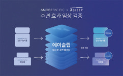에이슬립-아모레퍼시픽, AI 기술로 수면 분야 경쟁력 확보 나선다