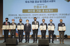 현대약품, 소비자중심경영 7차 재인증 획득