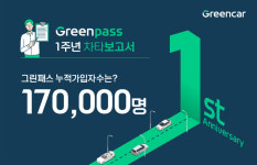 그린카, 구독 서비스 그린패스 1년 만에 가입자 17만명 돌파