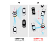 에이스랩, 긴급 인명 구조 위해 자율주행 앰뷸런스 선보인다