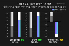 알피바이오, ‘흑삼’의 호흡기 염증 억제 효과 입증…기능성 원료 개발 박차
