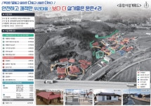 음성군, 2026년 농어촌 취약지역 생활여건 개조사업 공모...4년 연속 선정 쾌거