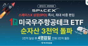 1Q 미국우주항공테크 ETF 순자산 3000억 돌파