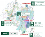 (주)에스티엑스에프앤씨울산테크노파크혁신지구 | 울산시, ‘울산경제자유구역’ 지정 신청