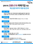 경북TP·대구TP, 코로나19 피해기업 3천만원내 긴급지원