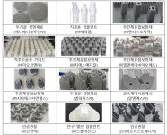 대구시, 3D프린팅 의료기기 공동제조소 본격 운영