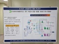 DIG에어가스, GS칼텍스 N₂·O₂ 온사이트 공급