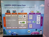 고려아연, 폐배터리 리사이클링으로 신성장 나선다