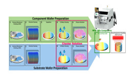 [기고]인하대 제조혁신전문대학원 반도체 패키징 연구실 주승환 교수