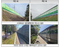 철도공단, 도심구간 노후 방음벽 7곳 개량 완료