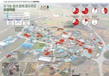 고창군, 농어촌 생활여건 개조사업 공모 선정..“흥덕면 송암마을 주거환경 개선”