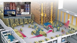 LG유플러스, 5G 자동화 물류장비·초정밀 측위기술 부산신항에 구축