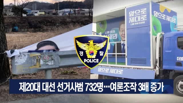 대통령 선거 기간 선거사범 2565명 적발, 선거폭력 2배 이상 증가 - 경찰청조사