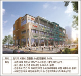 시흥시-경기도-수자원공사(K-water)가 개발하는 거북섬내 시화MTV 센터프라자 사전예약