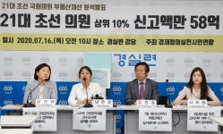 21대 초선의원 다주택자 42명... 강남4구에만 22명