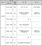 해외건설협회, 글로벌사업 자원·리스크관리 과정 교육 실시