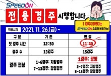 국민체육진흥공단, 경륜 온라인 스피드온 전용경주 시행