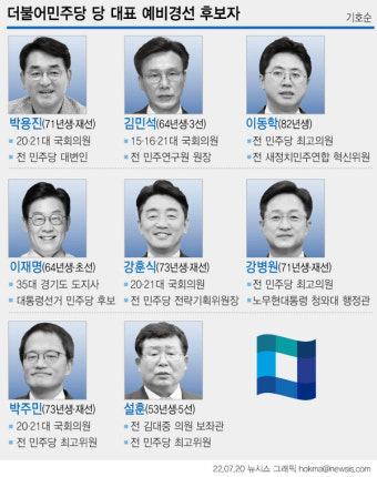 민주, 8.28 전대 대진표 완성... 뚜렷해진 '친명' vs '반명' 구도