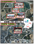 전북 익산시, 동물용의약품 산업 선도 잰걸음
