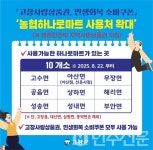 전북 고창군, 주민 편의 위해 일부 하나로마트 고창사랑상품권 사용처 확대