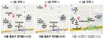 임대료 30만 원 반값 기숙사, 종로5가‧이대역에도 연다