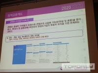 콘진원, 2020년 게임제작지원 사업 모아보기