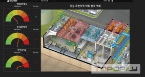비케이환경종합건설(주)-중복 | 현대건설 '악취관리'에 앞장선다