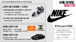 [유통 마케팅: 알쓸신잡] 나이키 '에어포스1 파라노이즈' 21만원→2000만원 껑충 '헝거 마케팅'