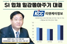 정몽진 KCC 회장 가족회사 티앤케이정보는 떴다방? [SI업체 일감몰아주기 대결]