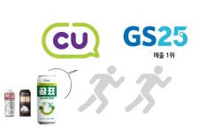 매출 1위 흔들리는 GS25, 추격자 CU 뿌리칠 PB 상품 언제쯤?