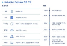 PI첨단소재 몸값, 관건은 확장성