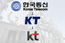 [KT 20년 명과 암] ① 한국 통신史 관통한 생존 비결