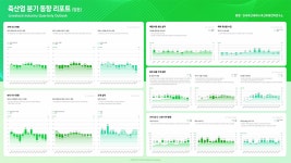 한국축산데이터, 축산업 분기 동향 발간