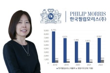 윤희경號 한국필립모리스, 올해는 1위 탈환할까