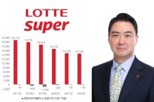 강성현 대표, 롯데마트 이어 롯데슈퍼까지 살릴까