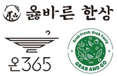 코오롱, 호텔·골프장 식음 브랜드 일원화 카드 만지작