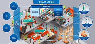 [TOPs Pick] 화인베스틸, 로봇 기반 스마트빌딩 구현 나선다