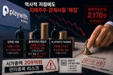 플레이위드 오너 측 지분 확대…주가는 관리종목 턱밑