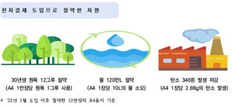 한국청과, 도매시장 최초‘ESG 보고서’발표