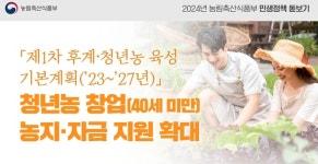 청년농 창업 농지‧자금 예산 45% 증가