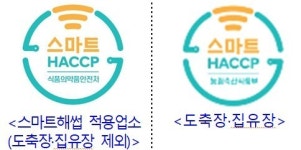 도축장·집유장도 스마트 해썹 도입