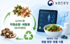 비전푸드 너싱홈 예원 | 농진청, 푸드테크 미래 비전 제시